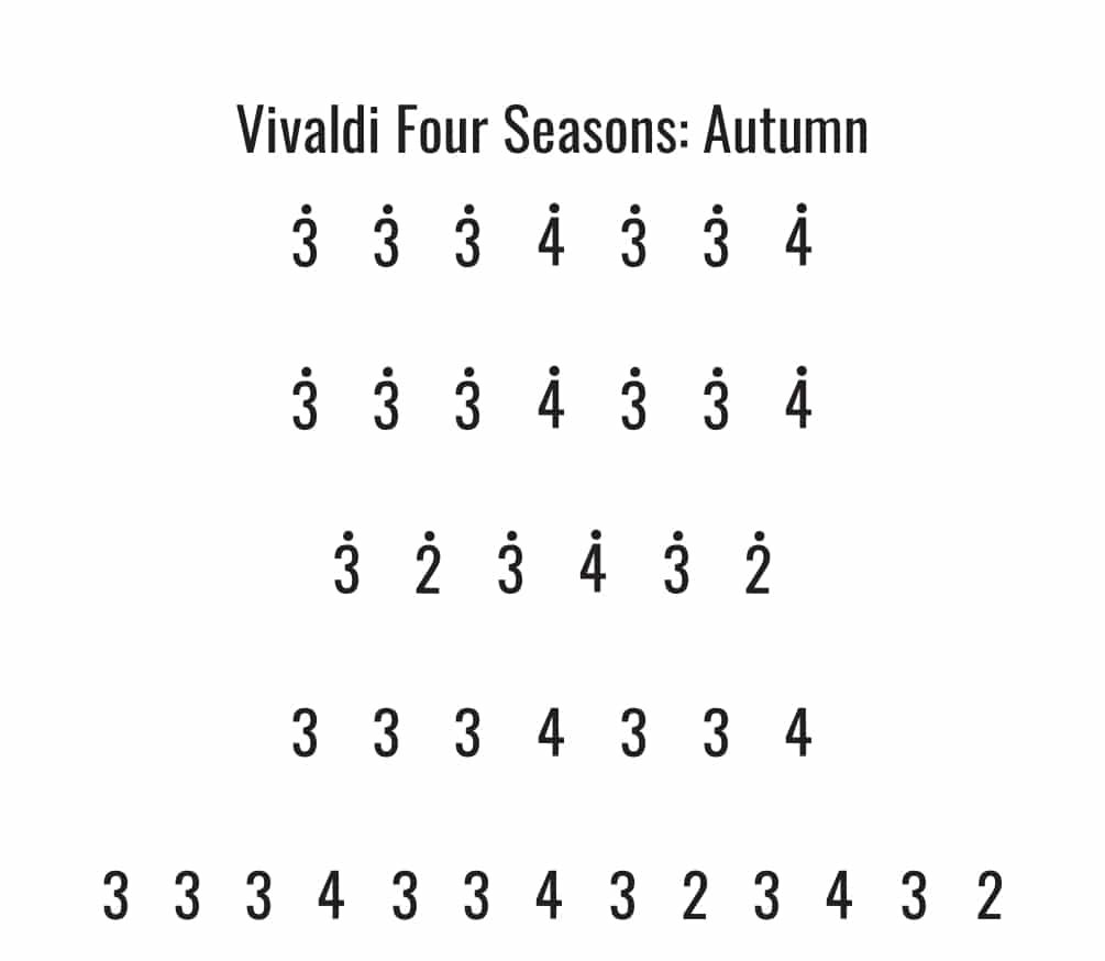 Vivaldi Seasons Autumn kalimba tabs